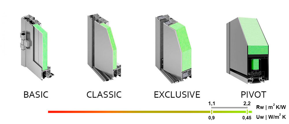 алюмінієві-панельні-вхідні-двері-у-вінниці-києві-ціна-купити-відгуки-максимально-теплі-алекс-века-вікноплюс