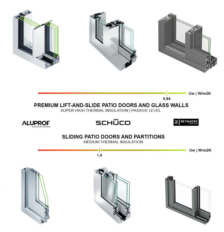 слайдінг розсувні двері на терасу алюмінієві металопластикові вінниця київ ціна відгуки фото купити доставка монтаж теплий
